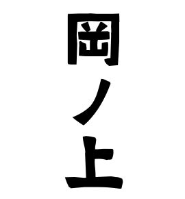 上名字|上の由来、語源、分布